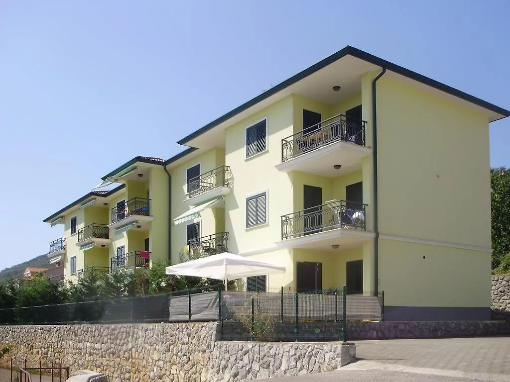 Apartmán White Wings Lovran